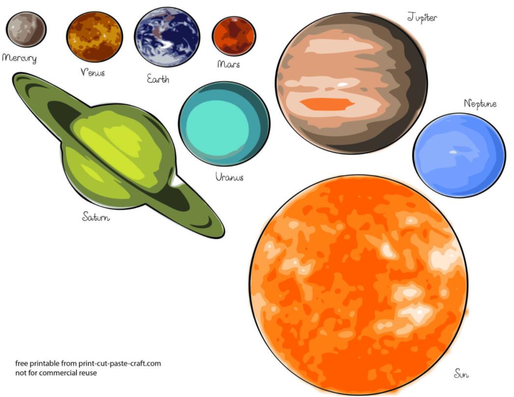 太阳系solar system学习资料包,可下载打印