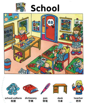 45个分类场景覆盖小学教学的所有场合1000个生活英语单词 90幅图片全收录 PDF格式
