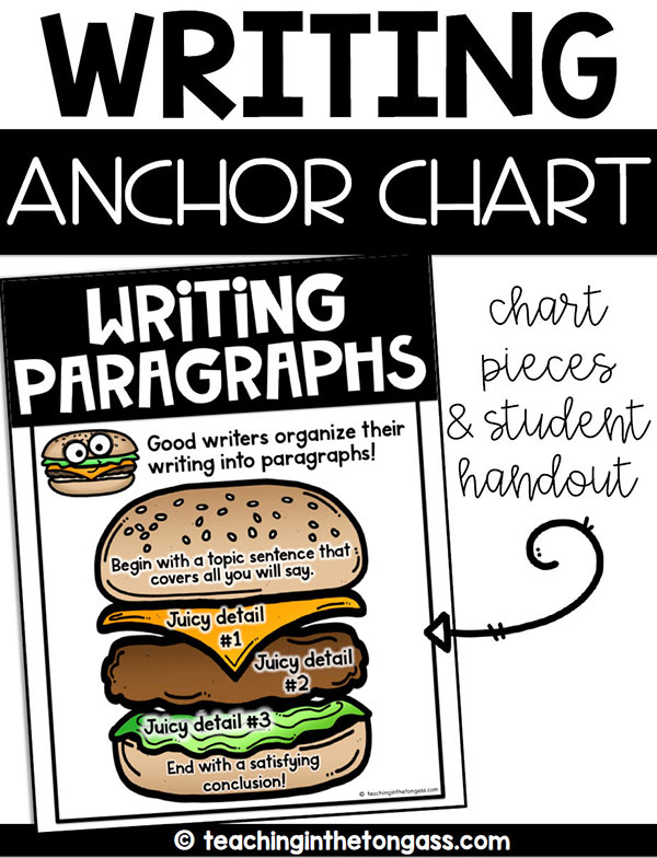 美国最红的写作技巧教学神器《Writing Anchor Chart》26个英文写作技巧