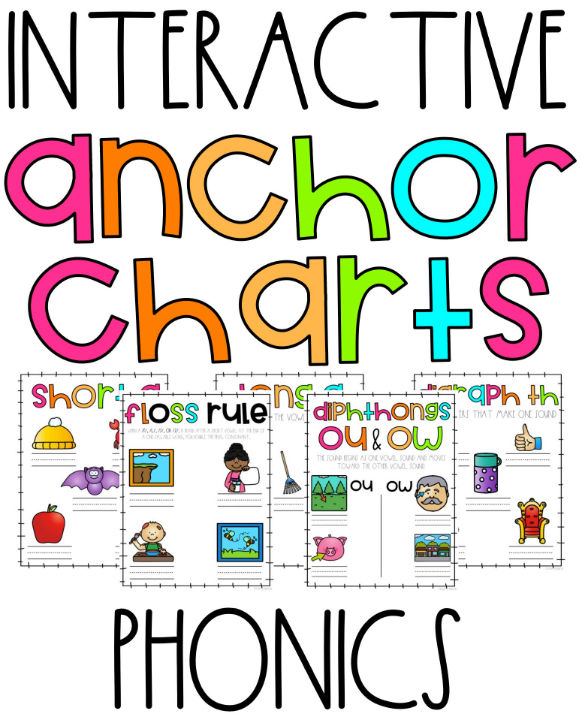 美国课堂超火的拼读教学工具锚图(Anchor Chart)共139页