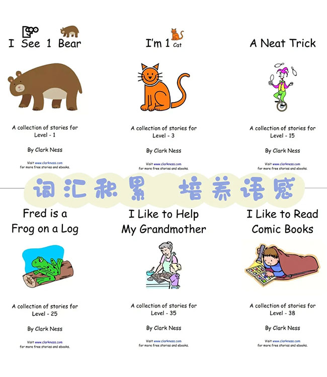 英语晨读、晚读分级指读材料《Beginning Reader Stories》共38级680多页