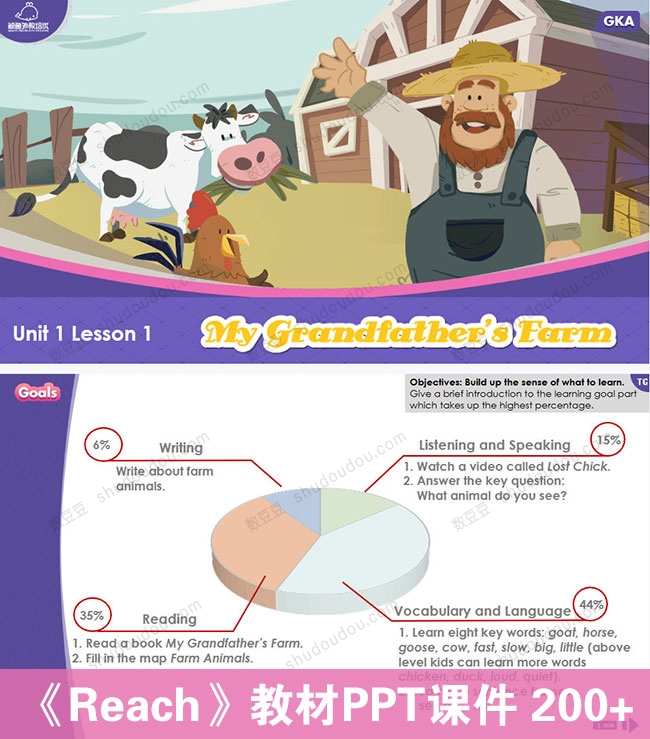 8.23G 知名外教机构的200多个精美《Reach》教材PPT课件 强烈推荐