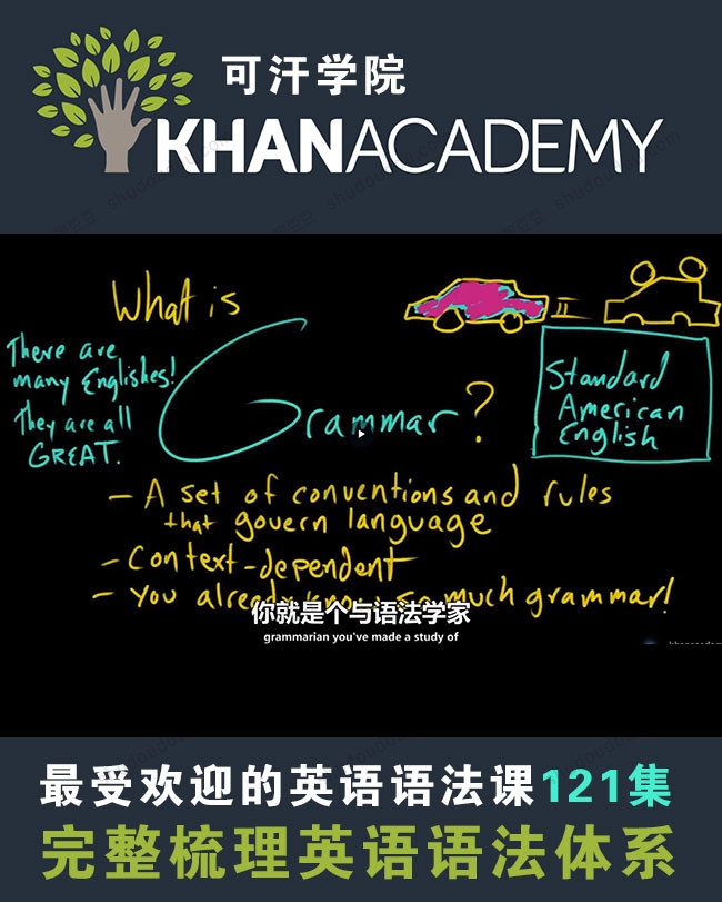 可汗学院出品的语法视频来了! 中英文字幕共121集