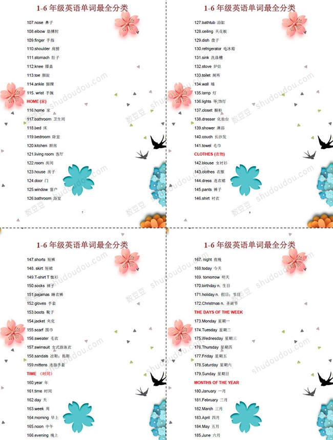 小学1-6年级英语单词分类表576个单词，帮助孩子学习和记忆英语单词