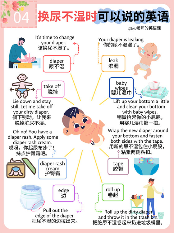 小红书很火的100个亲子日常情境+24节气 配套音频+视频